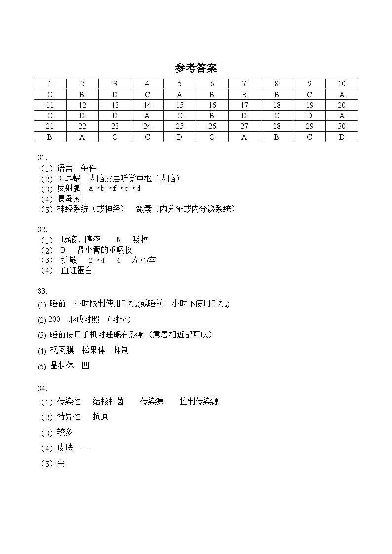 2023初一期末生物參考答案第1頁