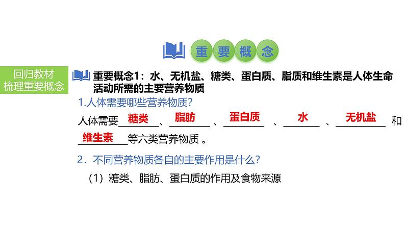 2025中考生物一轮复习课件 第13讲 食物中的营养物质、合理营养与食品安全课件第3页