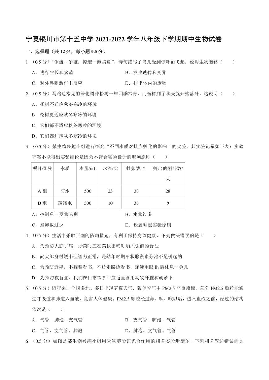 [生物][期中]宁夏银川市第十五中学2021～2022学年八年级下学期期中考试试卷(有答案)