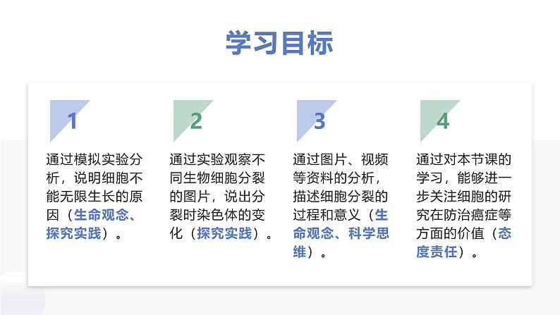 人教版(2024)生物七上:1.3.1细胞通过分裂产生新细胞(课件+教案)03