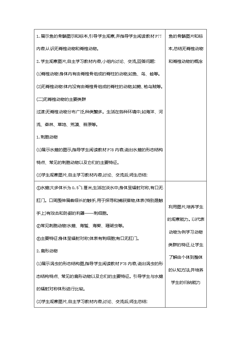 【新教材新课标】人教版生物七上2.2.1无脊椎动物 课件+教案+习题(含答案)02