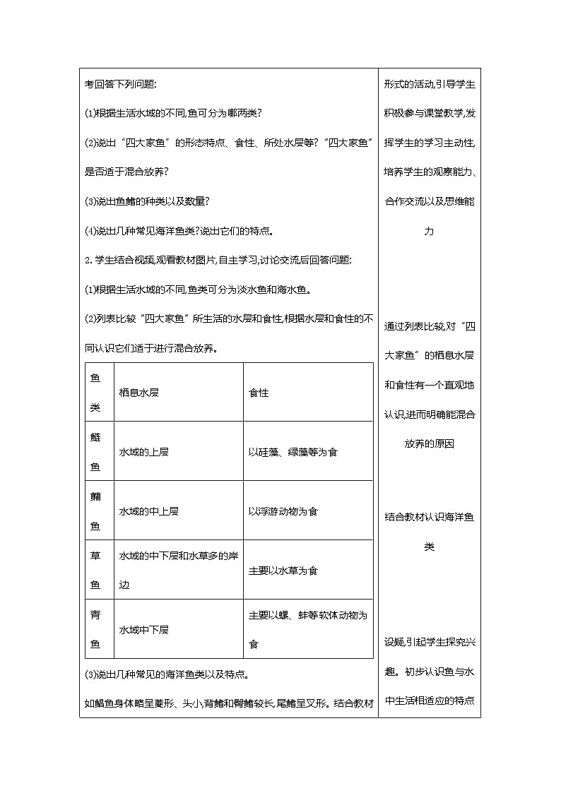 【新教材新课标】人教版生物七上2.2.2脊椎动物--鱼 课件+教案+习题(含答案)02