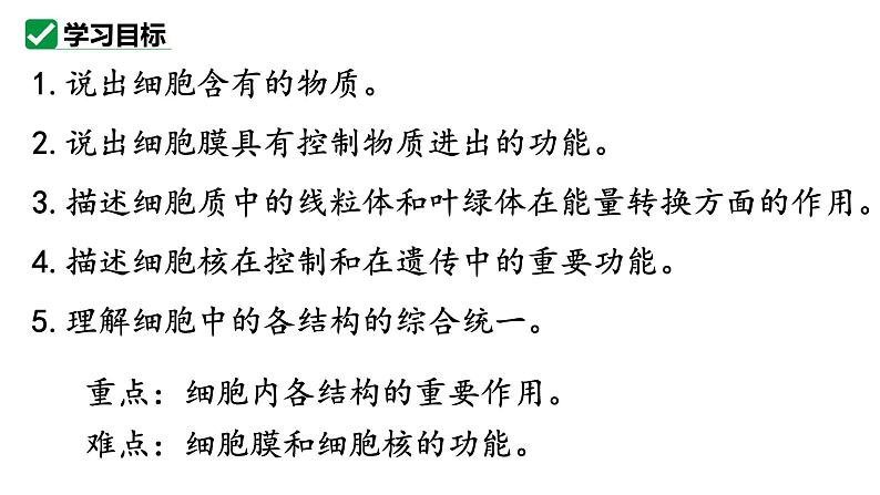 人教版生物七年级上册1.2.4《细胞的生活》教学课件02