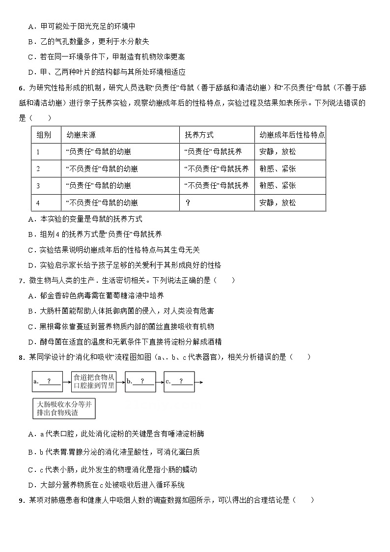 山东省潍坊市2024年中考生物试卷【附真题答案】02