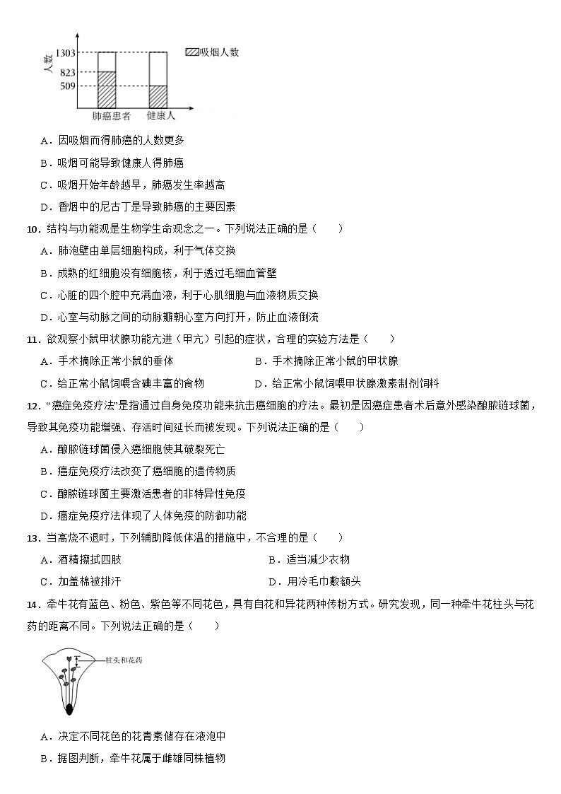 山东省潍坊市2024年中考生物试卷【附真题答案】03