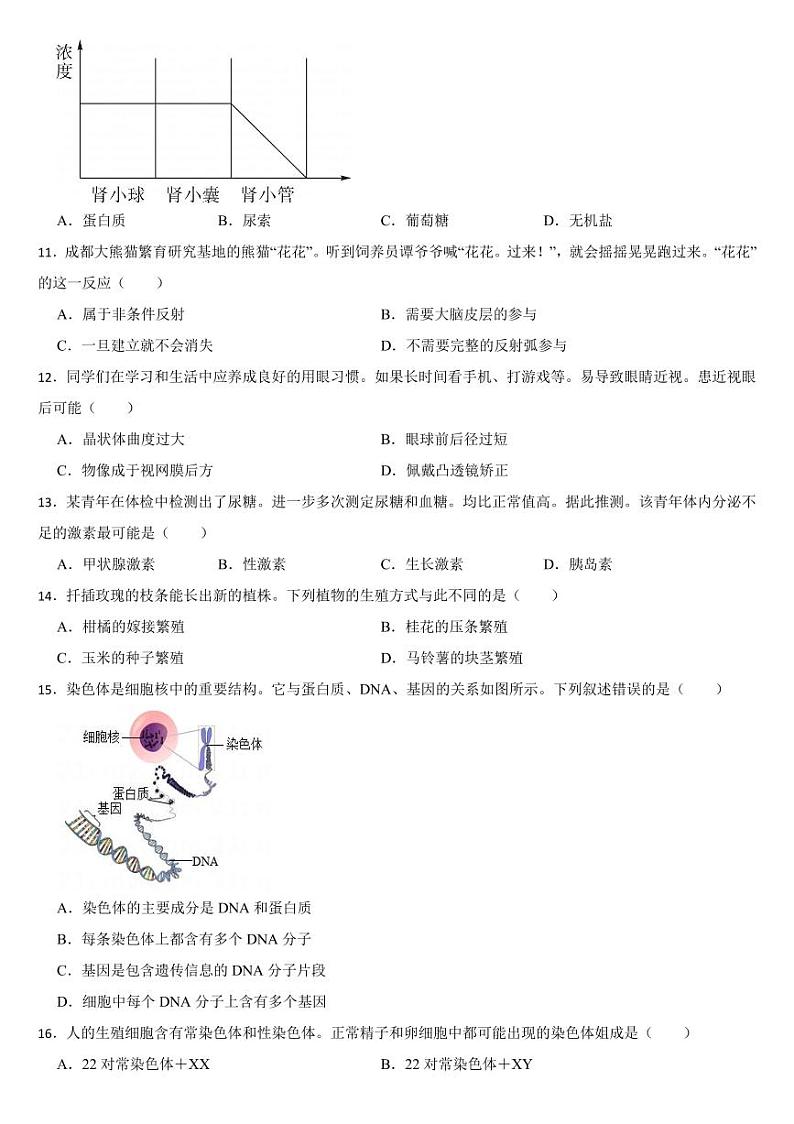 四川省2024年中考生物试卷十二套合卷【附参考答案】03