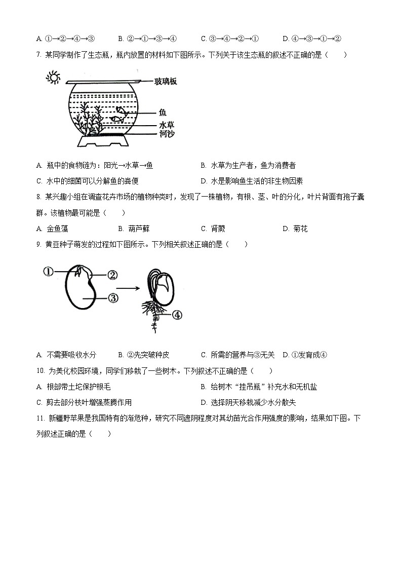 2024年新疆生產(chǎn)建設(shè)兵團中考生物真題（原卷版）第2頁