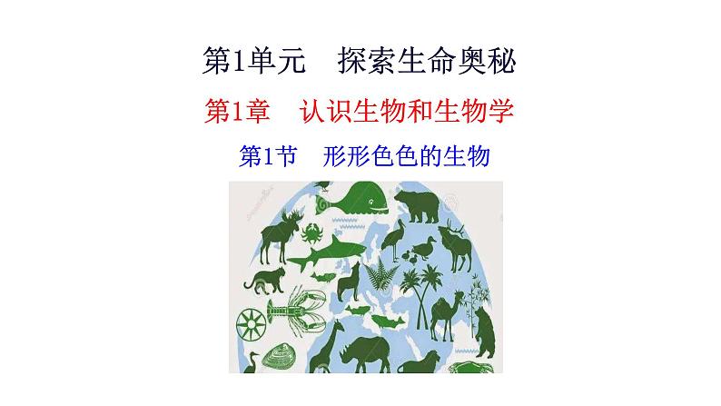 1.1.1 形形色色的生物 课件----2024-2025学年北师大(2024版)七年级生物上册第1页