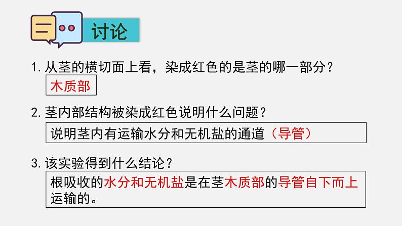 3.4.4 运输作用 课件-2024-2025学年北师大(2024版)七年级生物上册第8页