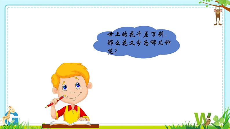 3.5.3 生殖器官的生长 课件--2024-2025学年北师大(2024版)七年级生物上册07