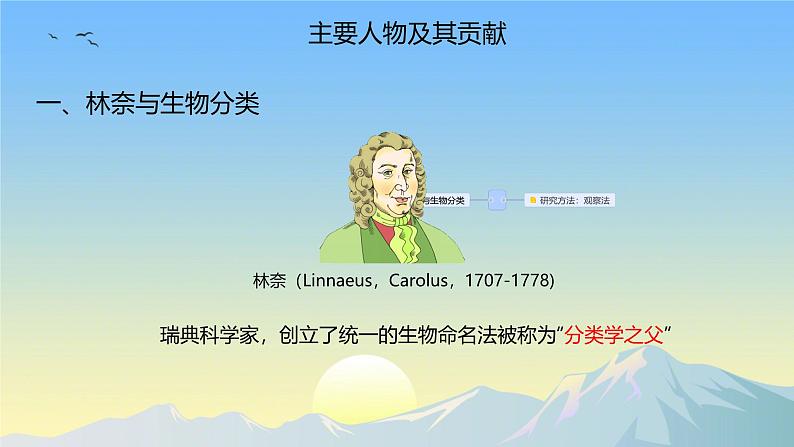 1.1.2生物学是探索生命的科学 课件----2024-2025学年北师大(2024版)七年级生物上册第8页