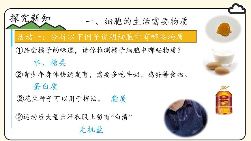 1.2.4 細(xì)胞的生活課件--2024-2025學(xué)年人教版(2024)生物七年級(jí)上冊(cè)第4頁