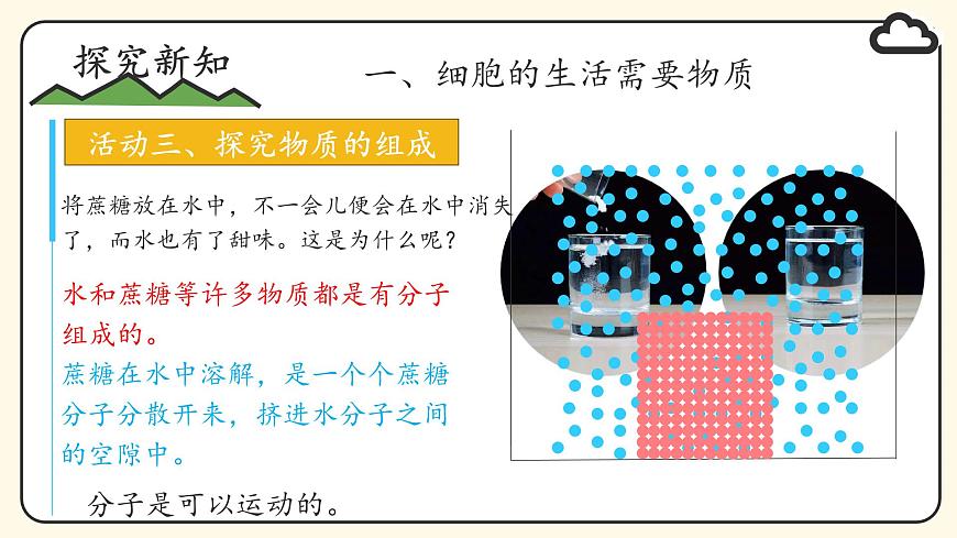 1.2.4 細(xì)胞的生活課件--2024-2025學(xué)年人教版(2024)生物七年級(jí)上冊(cè)第7頁