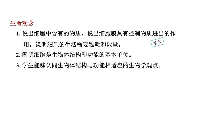 1.2.4细胞的生活课件--2024-2025学年人教版(2024)生物七年级上册02