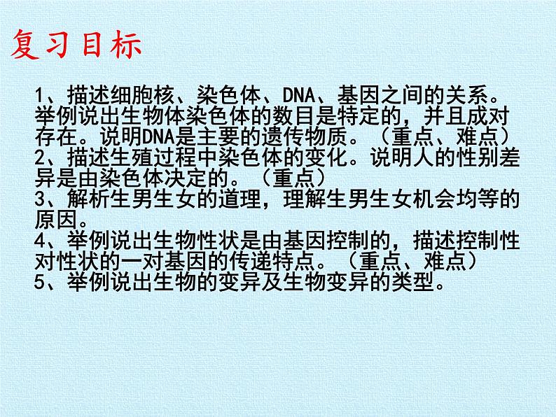 济南版生物八年级上册4 生物的遗传与变异 复习课件02