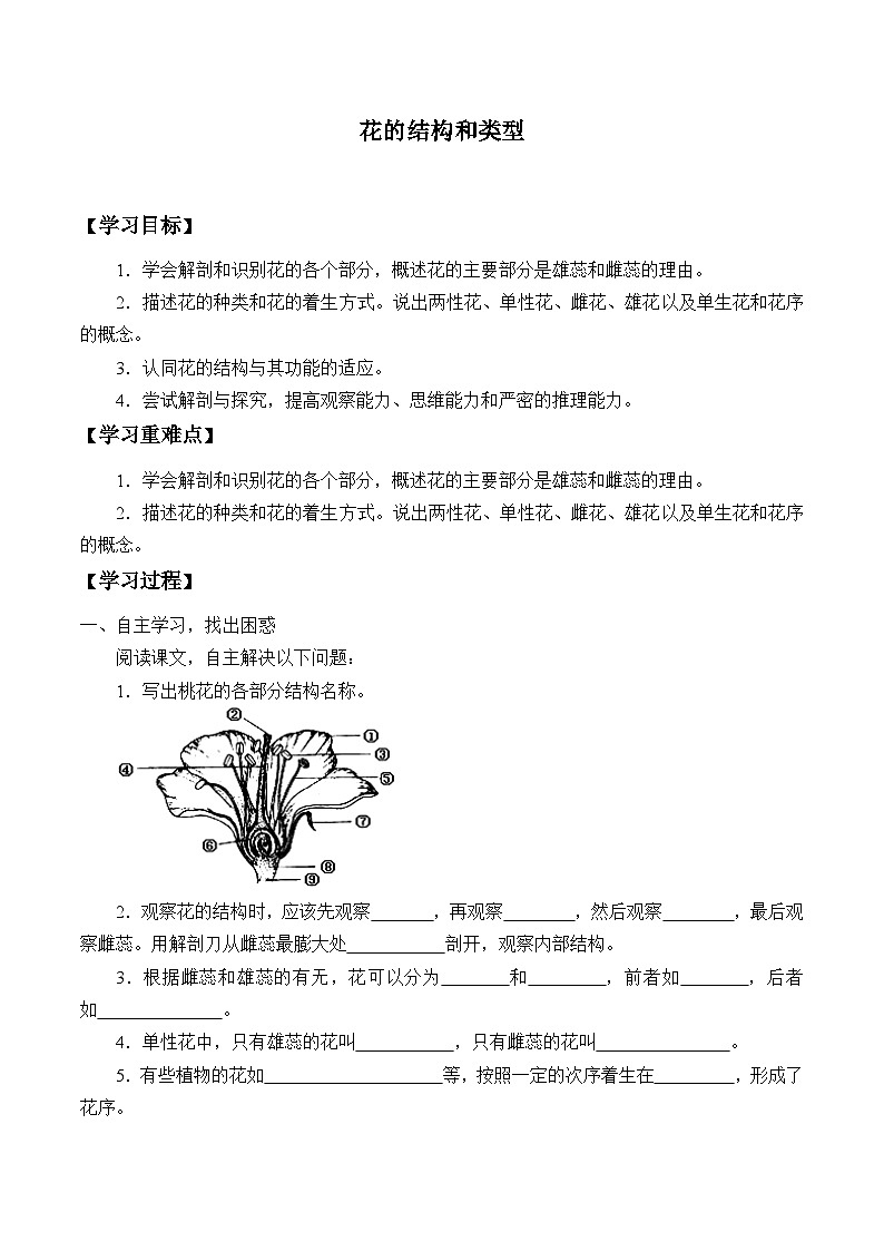 济南版生物八年级上册 花的结构和类型_学案1第1页