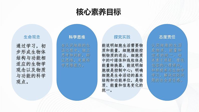 1.2.4 细胞的生活-初中生物七年级上册 同步教学课件+教学设计(人教版2024)04