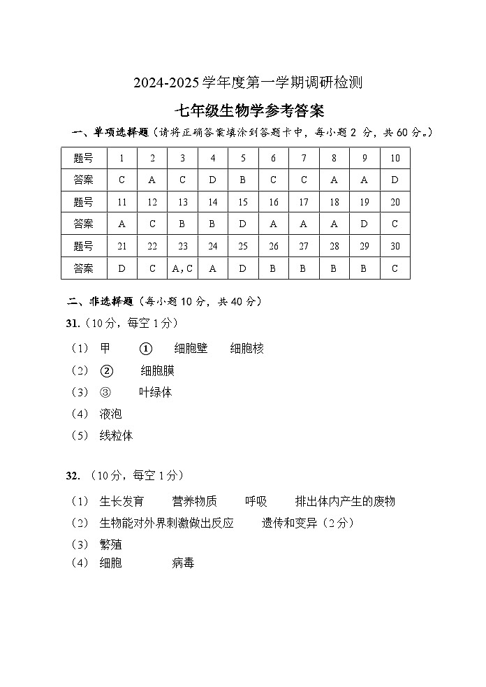 广东省江门市恩平市圣堂中学2024-2025学年七年级上学期10月月考生物试题01
