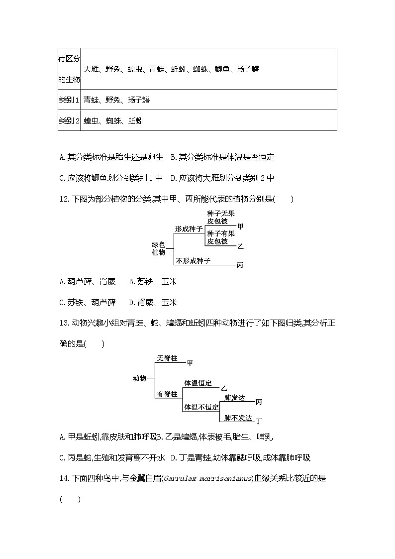 人教版(2024新版)七年级上册生物第二单元第三、四章综合测试卷(含答案)第3页