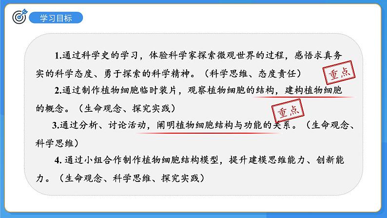 1.1.3植物细胞的结构与功能课件-2024-2025学年苏教版(2024版)七年级生物上册第2页