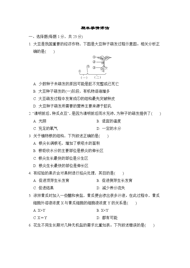 冀少版八年级生物上册期末学情评估检测含答案