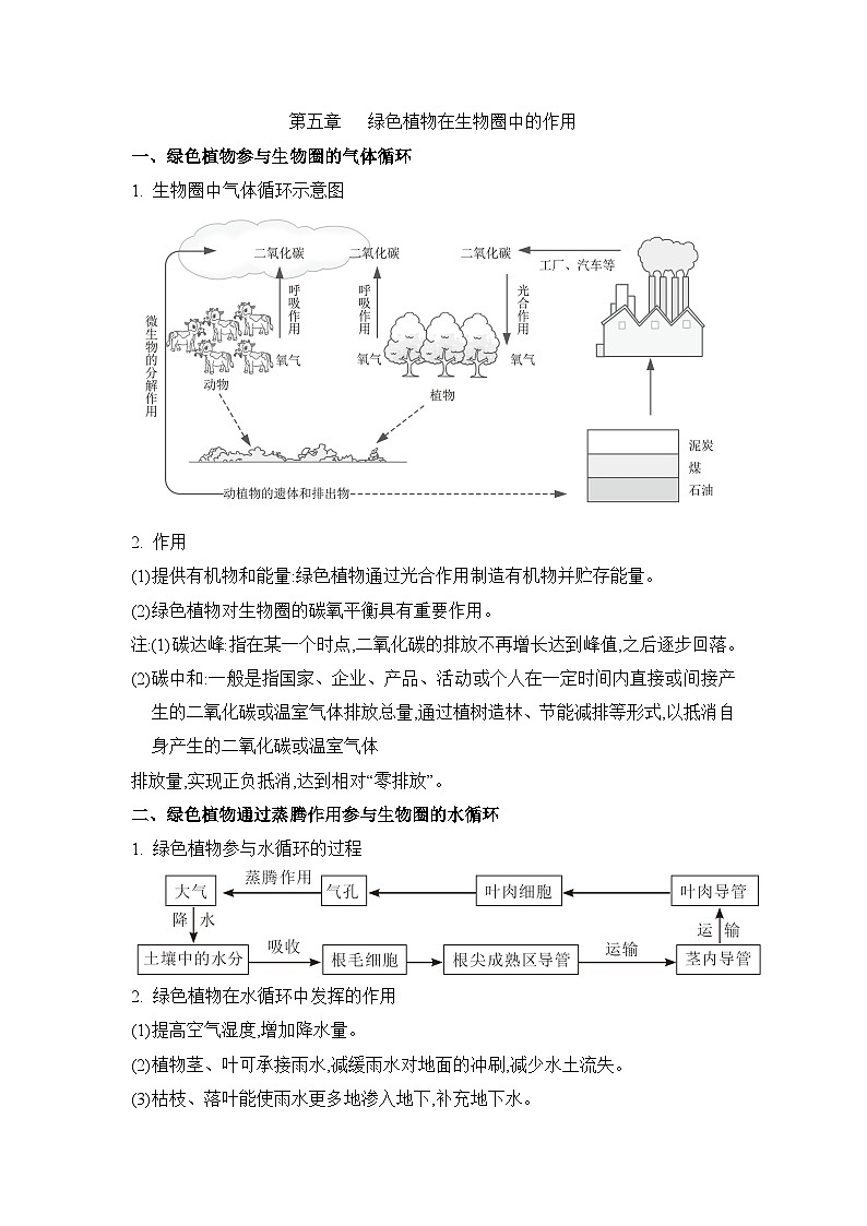 冀少版八年级生物上册第五章绿色植物在生物圈中的作用知识点学案01