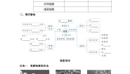 冀少版（2024）八年级上册第五单元  微生物的生活第一章 细菌和病毒第二节 病毒导学案