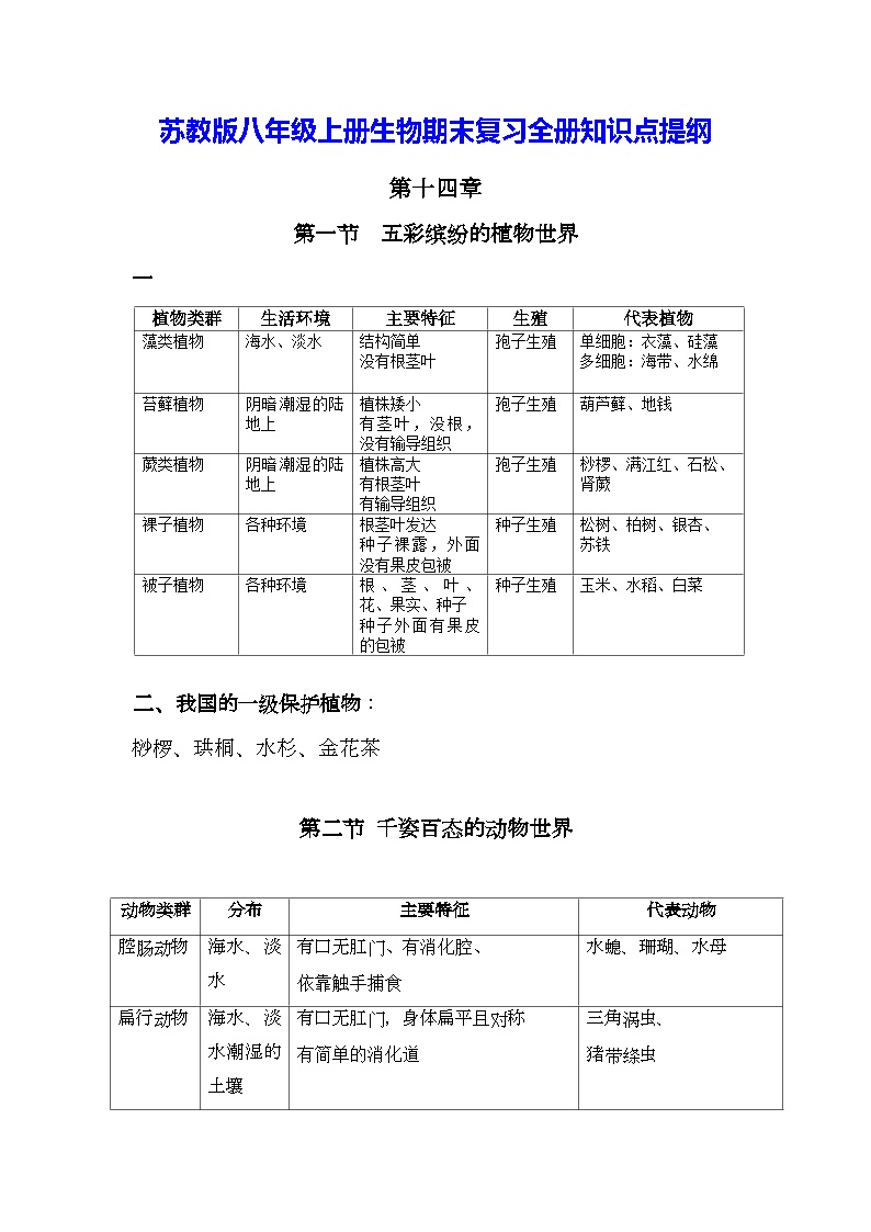 苏教版八年级上册生物期末复习全册知识点提纲