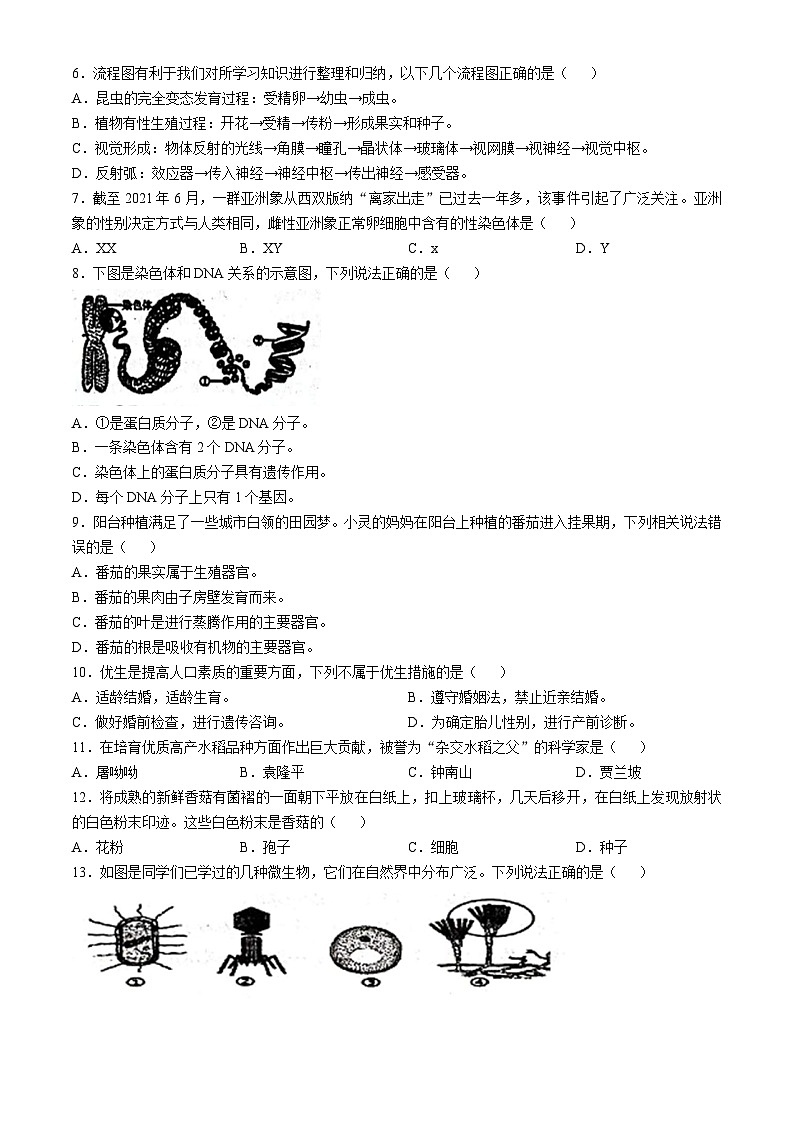 河北省秦皇岛市青龙满族自治县2023-2024学年八年级上学期期末生物学试题第2页