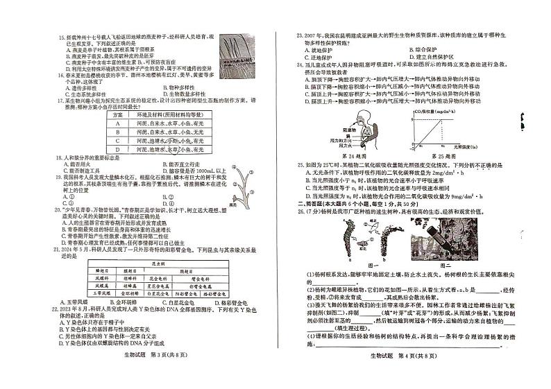 2024年山东省德州市中考生物试题第2页