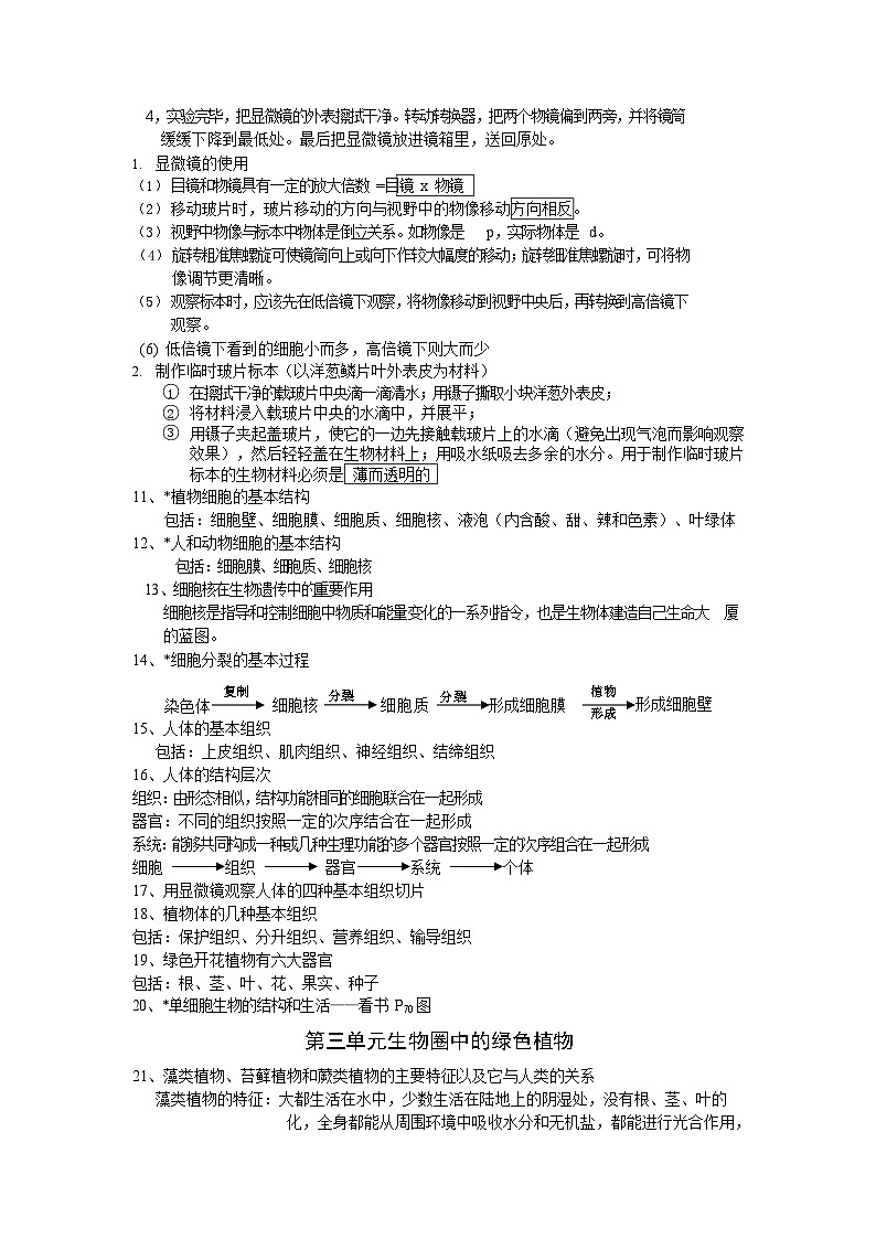 七年级上册生物知识点汇总02