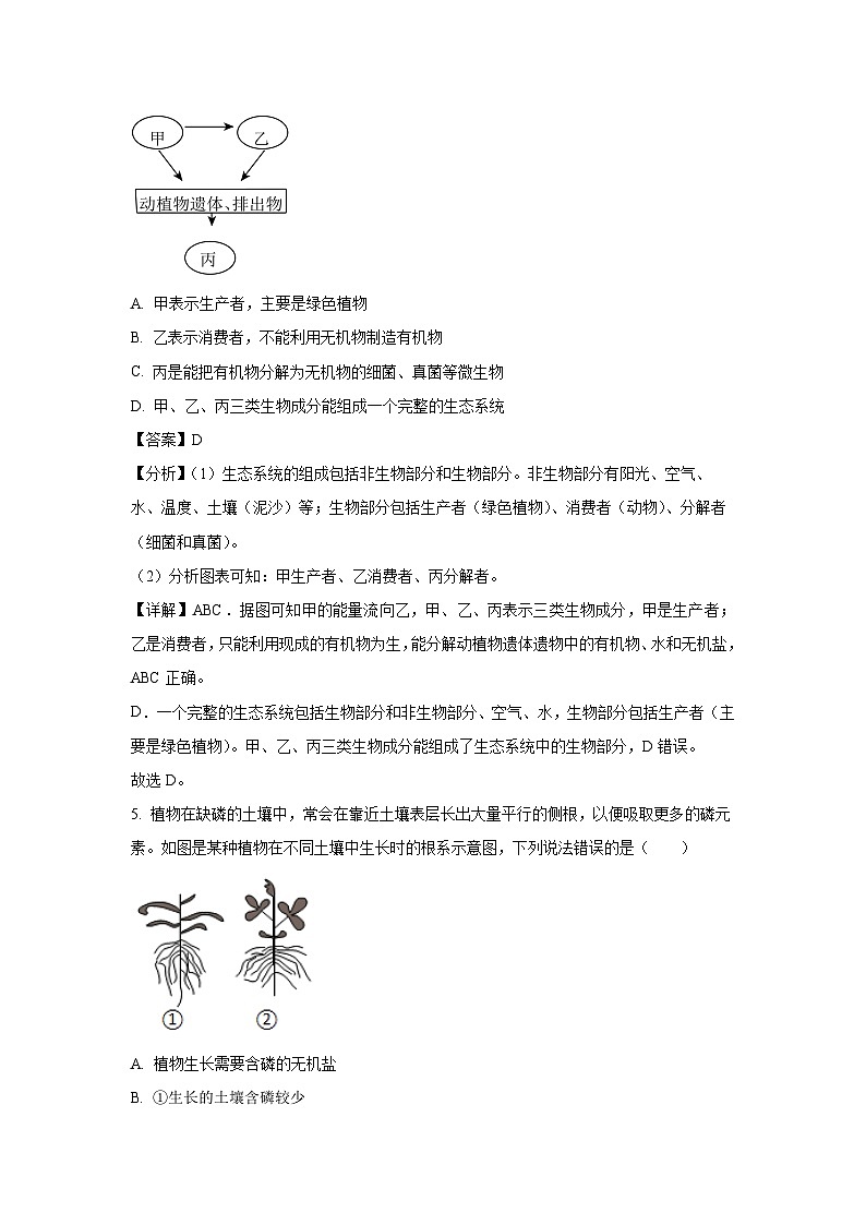 江苏省南通市海门区2023-2024学年七年级上学期期末生物试题(解析版)第3页