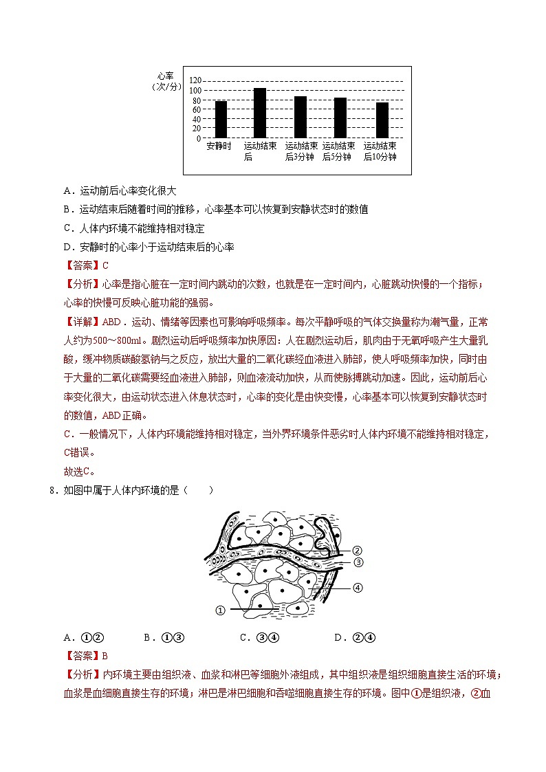 2024年(沪教版)八年级生物期中模拟卷(全解全析)第3页