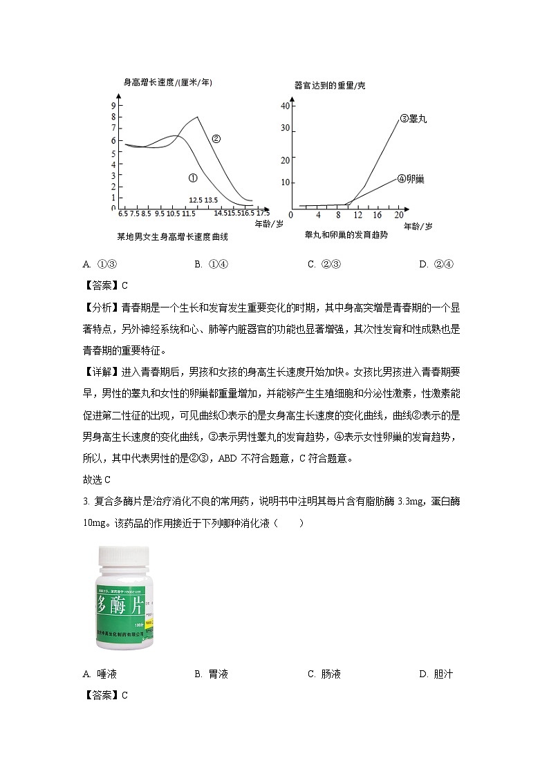 湖北省武汉市洪山区西藏初中班(校)2023-2024学年七年级下学期期末生物试卷(解析版)第2页