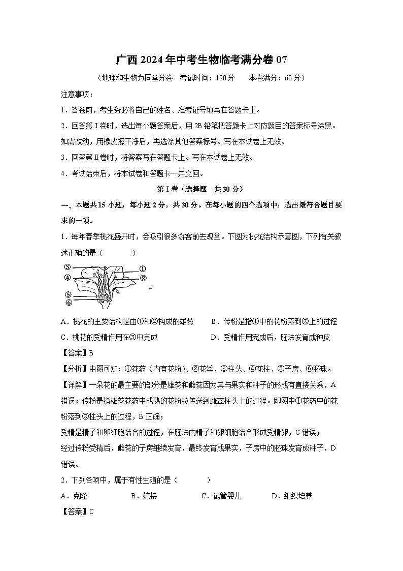广西2024年中考生物临考模拟满分卷07生物试卷(解析版)01