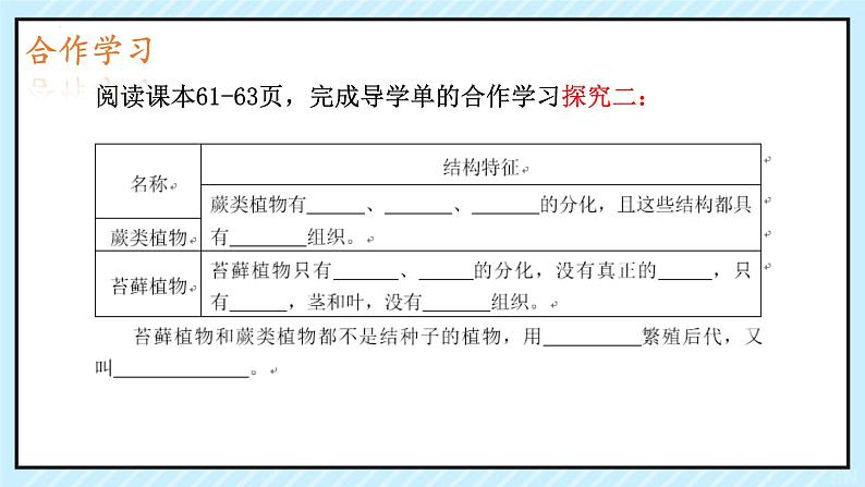 人教版生物七年级上册2.1.1《藻类、苔藓植物和蕨类植物》(教学课件)第8页