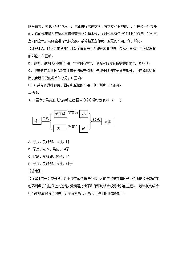 江苏省徐州市丰县七校2023-2024学年八年级上学期12月月考生物试卷(解析版)第2页
