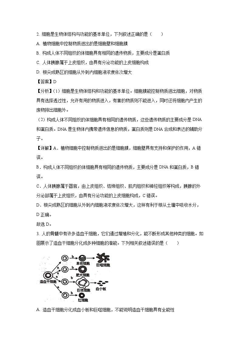 2024年山东省潍坊市八年级中考二模生物试卷第2页