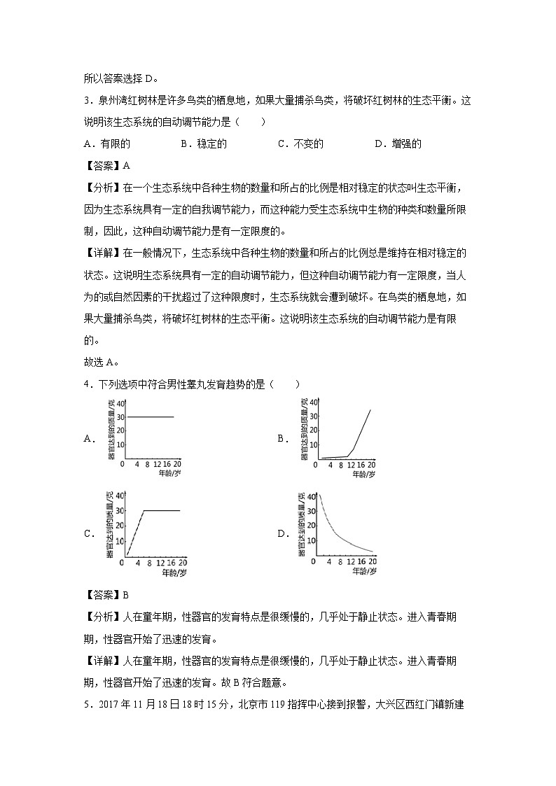 卷01-备战2024年中考生物全真模拟押题卷(苏州卷)生物试卷第2页