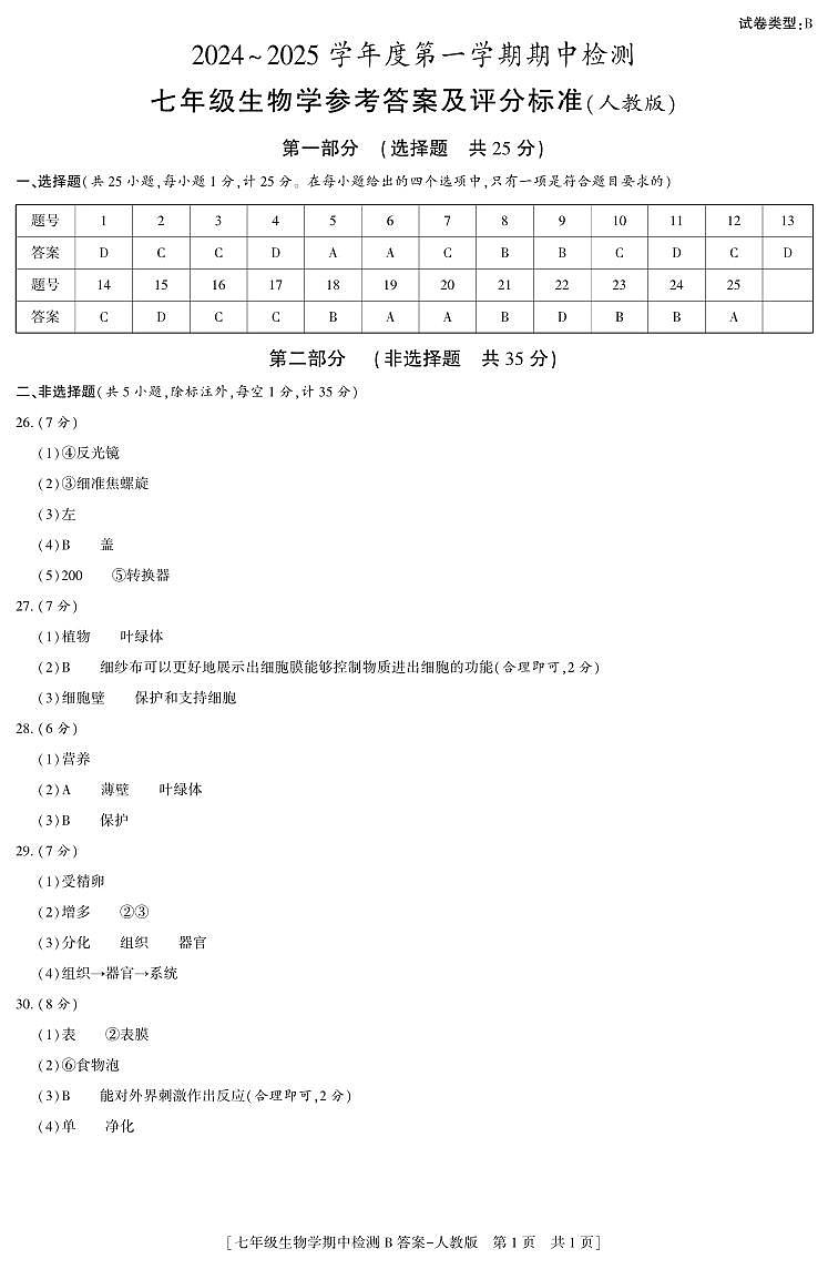 答案第1页