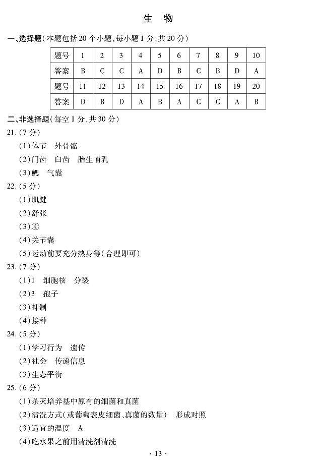 河南省鹤壁市2024-2025学年上期期中教学质量调研八年级生物答案第1页