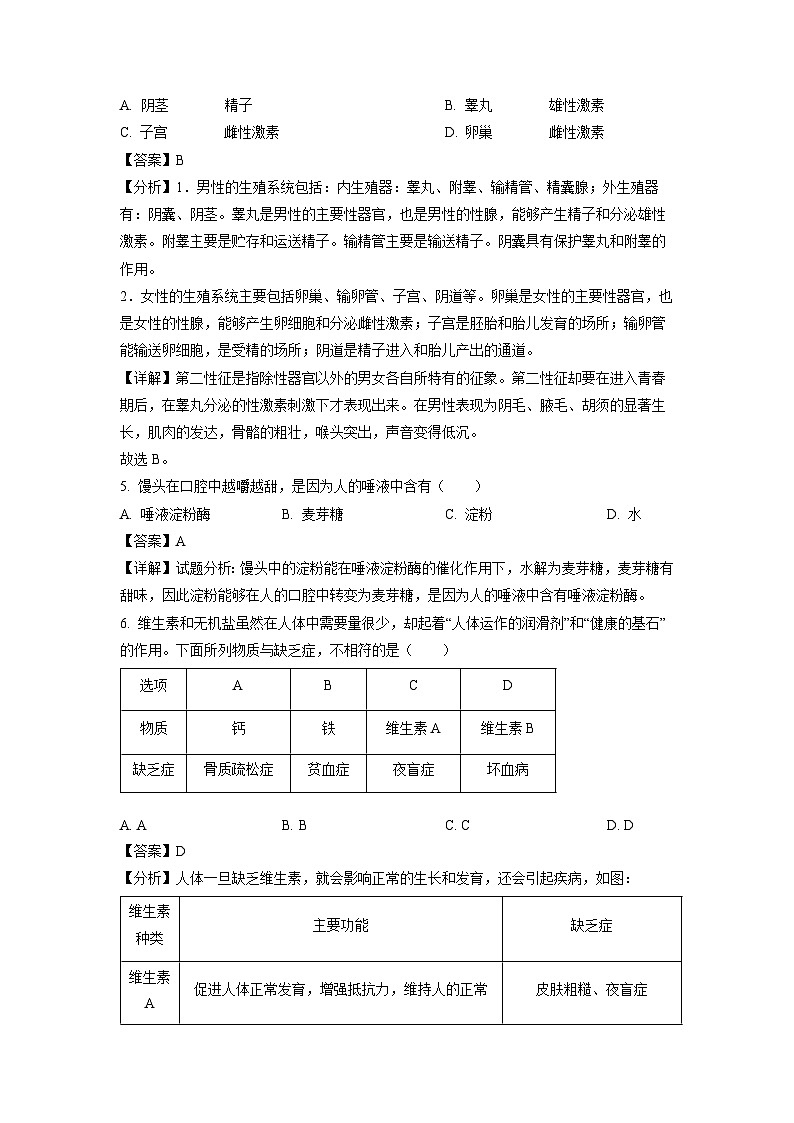 山东省聊城市冠县2023-2024学年七年级下学期期中生物试卷(解析版)第2页