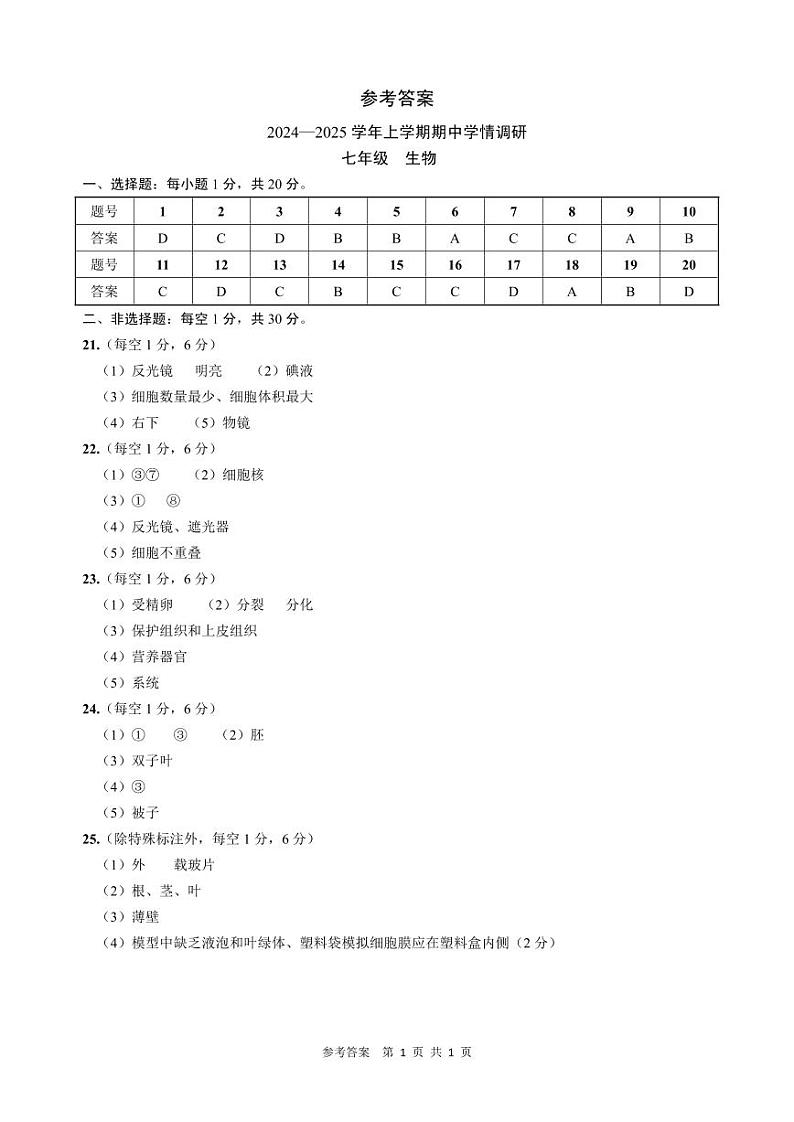 25七上期中生物答案(1)第1页