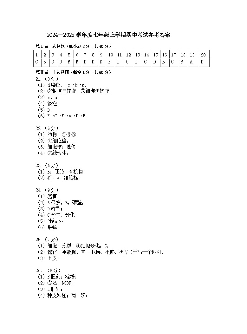 辽宁省锦州市凌海市2024-2025学年七年级上学期11月期中生物试题01