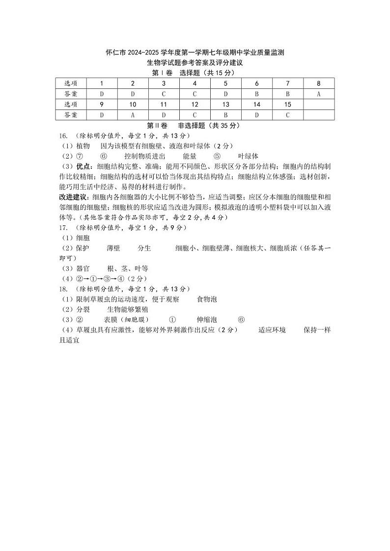 怀仁市2024-2025学年度第一学期七年级期中学业质量监测生物学试题参考答案及评分建议第1页