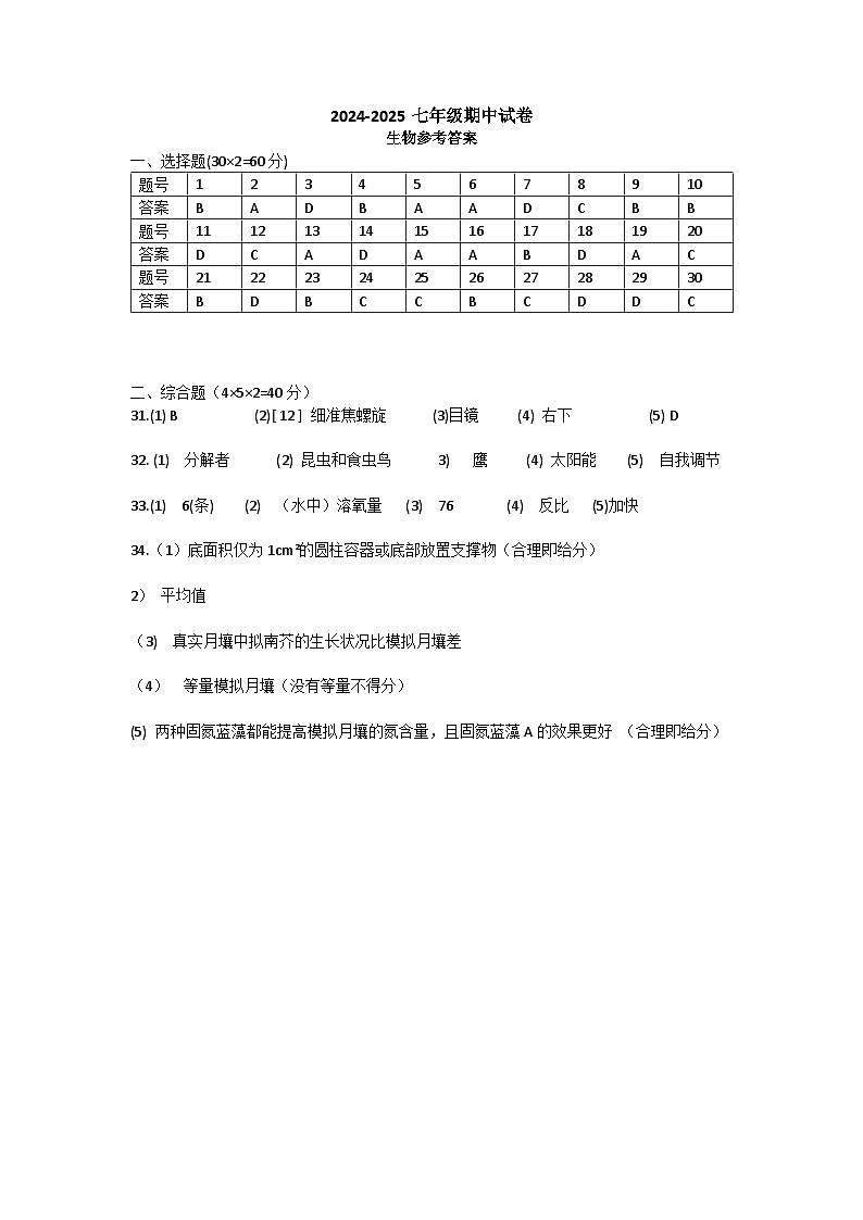 2024-2025七年级上册生物期中试题答案第1页