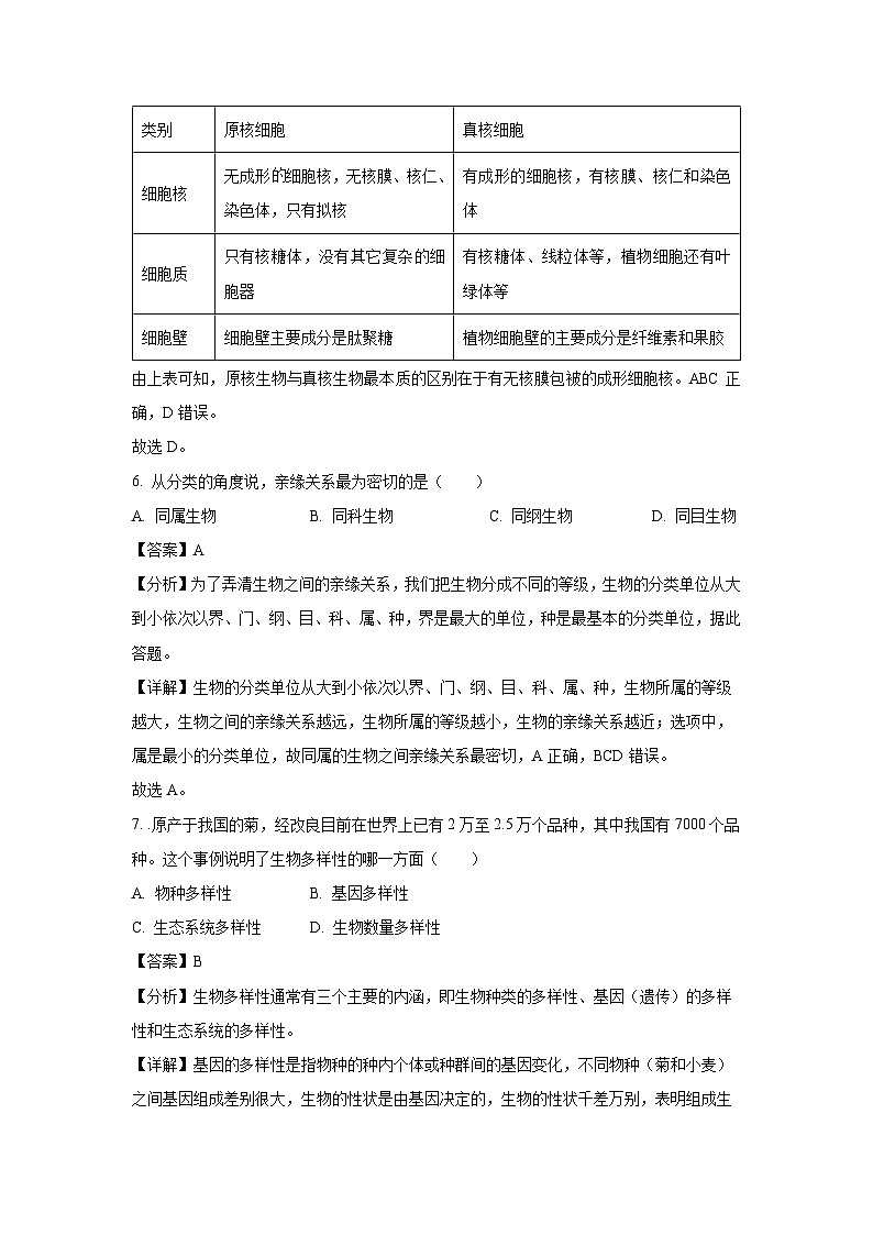 辽宁省康平县十六校2024-2025学年八年级上学期第一次月考联考生物试卷(解析版)第3页