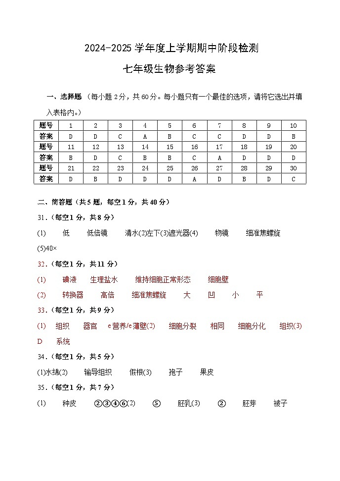 2024-2025学年度上七上生物期中题答案20241010第1页