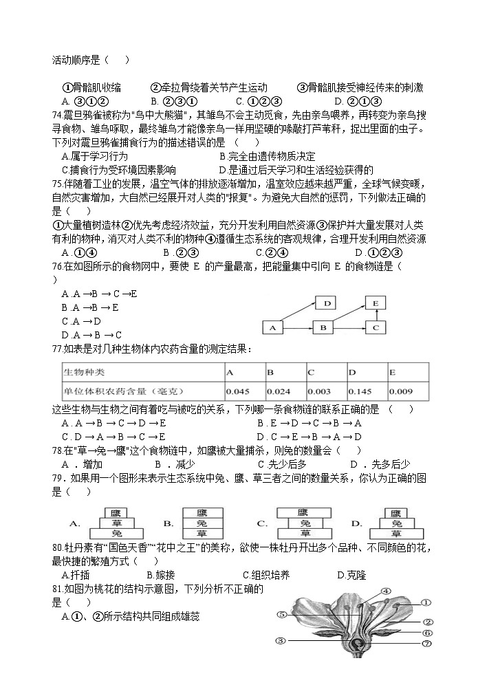 八年级生物第2页