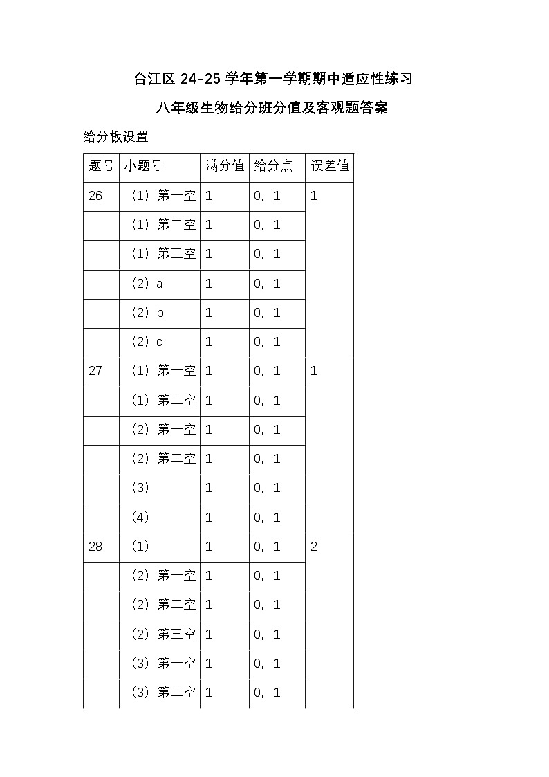 分班分值及客观题答案第1页